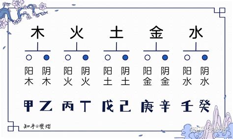 丁火乙木|【天干丁】瞭解天干秘辛！剖析「丁火」的性格與運勢。